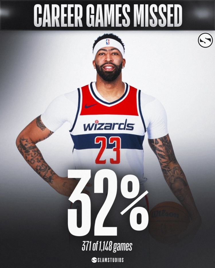 九游体育安卓版、九游体育苹果版、九游体育下载链接、九游体育安装包、九游体育官方下载、体育app推荐-部分缺勤率较高的球员们！奥登缺勤率82% 本西&amp;罗斯超48% 罗伊43%